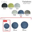 画像3: リネン調布張り シャンクボタン【ネイビー】15mm 10個入 丸型 足つき 手芸 服飾 付け替え きらきらぷんぷん丸 B-1885 (3)
